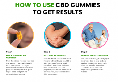 Canna Plus CBD Gummies UK Best Show All Gummies - Download Free 3D model by  ayan.azarion (@ayan.azarion) [78c8e85]