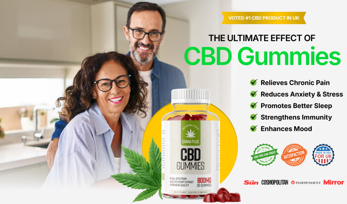 Audio | Canna Plus CBD Gummies