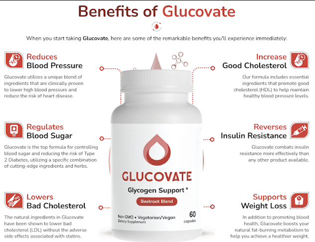 Glucovate Capsules | Devfolio