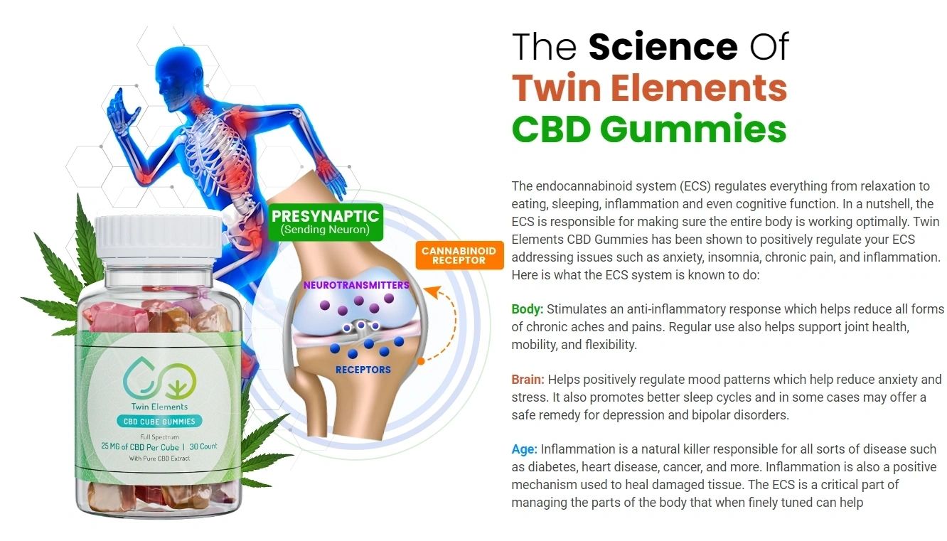 niva-cbd-gummies-side-effects.godaddysites.com