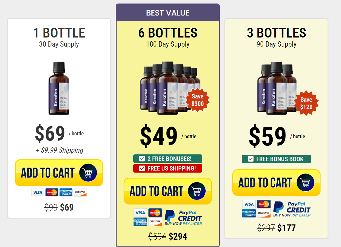 Kerafen Reviews Kerafen Reviews